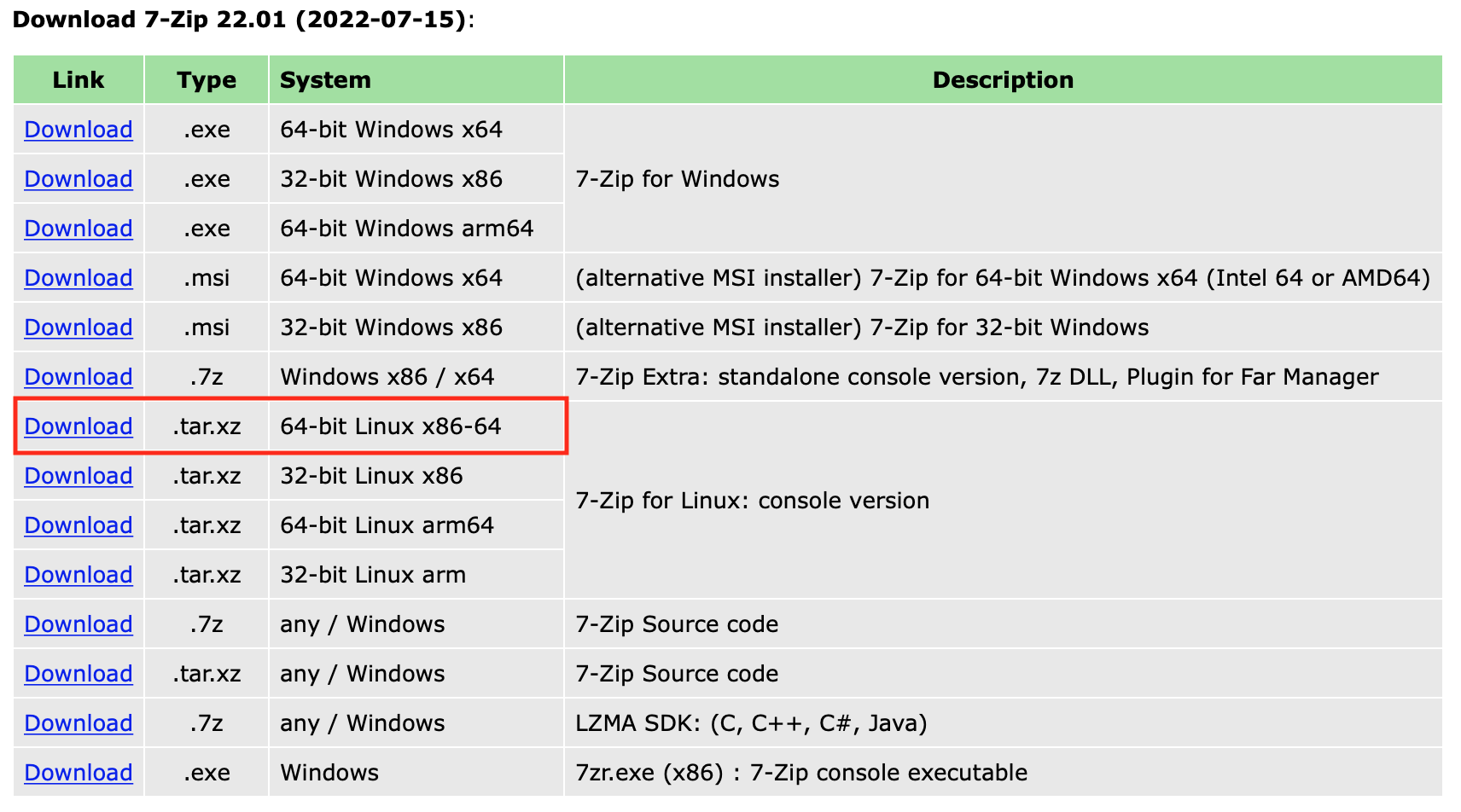 7zip-download